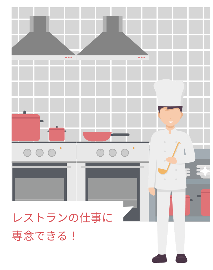 レストランの仕事に専念できる！