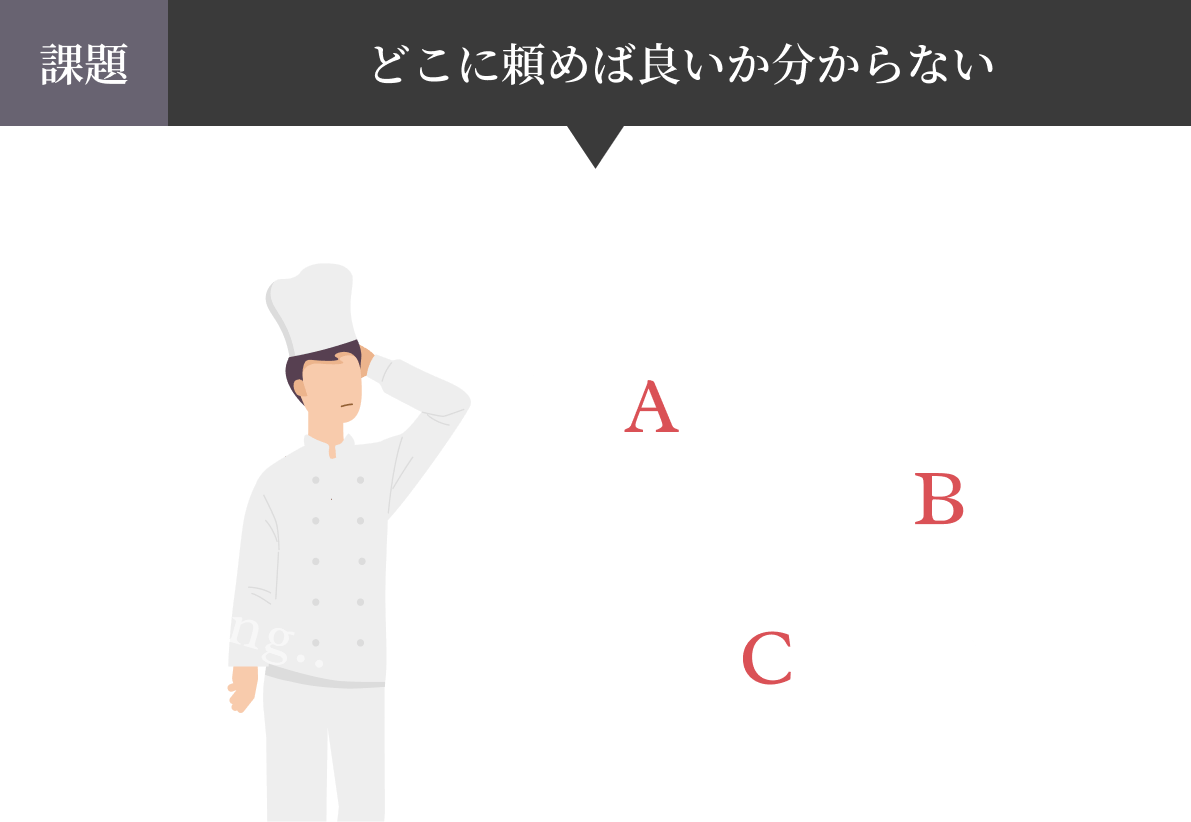 どこに頼めば良いか分からない